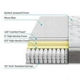 Zinus 12 Inch Support Plus Pocket Spring Hybrid Mattress with Euro Top