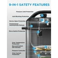 thumbnail image 5 of Midea 12-in-1 Electric Pressure Cooker, 6 Quarts, 12 Presets, Multi-Functional Programmable Slow Cooker, Rice Cooker, Steamer, Sauté Pan, Yogurt Maker, and More, Stainless Steel, 5 of 5