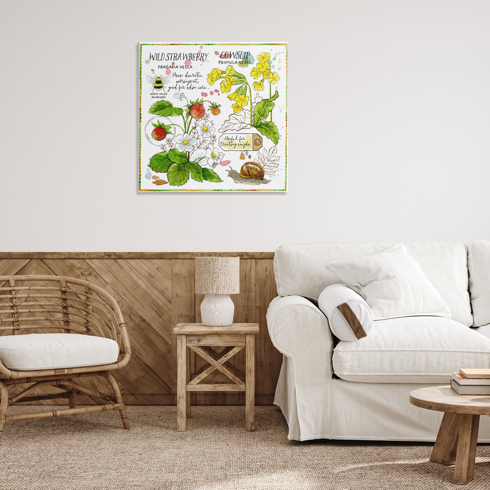 Stupell Industries Strawberry & Florals Uses Plants & Flowers Painting Wrapped Canvas Art Print Wall Art, 30 x 30