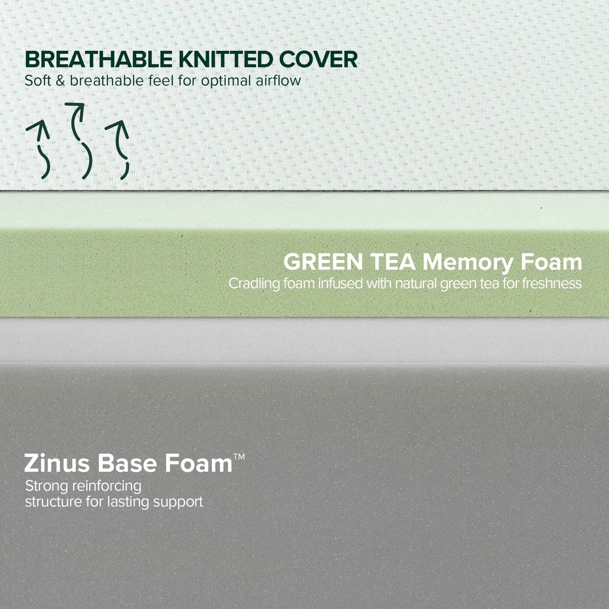 Zinus Spa Sensations Green Tea Rest Well 6" Medium Memory Foam Mattress, King