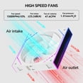 thumbnail image 5 of Thermalright TL-M12QW X3 White ARGB Case Fan | Daisy Chain connection | 2000RPM | Double sided infinity mirror, Single Cable Easier Installation, 5 of 8