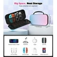 thumbnail image 2 of MoKo Carrying Case for Nintendo Switch 2, Protective Hard Shell Carry Case 10 Cartridges with Pockets for Switch 2, Blue Pink, 2 of 9