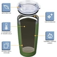 thumbnail image 4 of 20oz Insulated Stainless Steel Tumbler, Coffee Tumbler with Lid and Straw, Double Wall Vacuum Travel Coffee Mug, Powder Coated Leak-Proof Tumbler Cup for Home Office Travel (Army Green,1), 4 of 6
