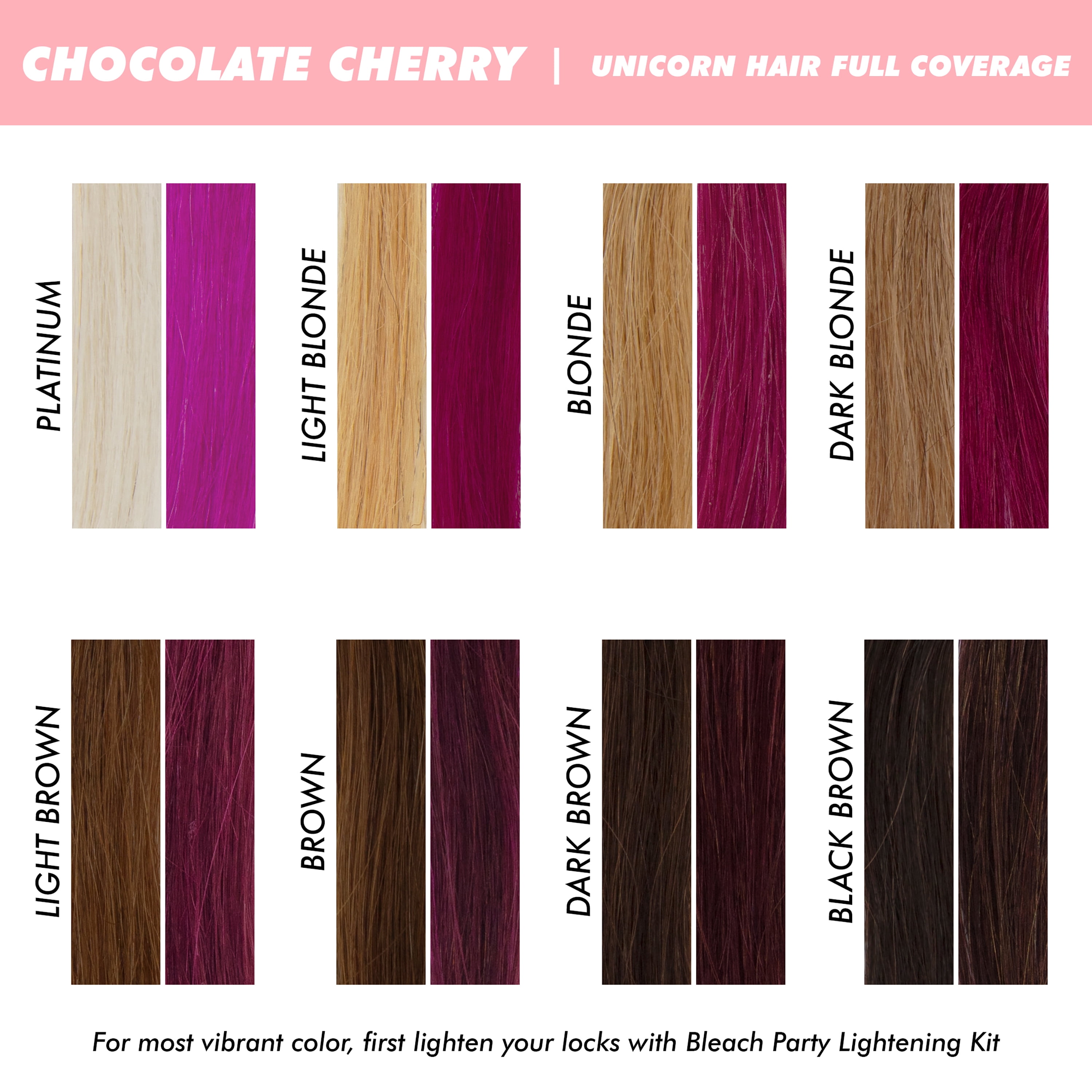 Lime Crime Unicorn Hair Dye, Chocolate Cherry, Semi-Permanent, Vegan, Full  Coverage Hair Color, Burgundy, 6.76 Fluid Ounces - Walmart.com