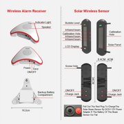 HTZSAFE Solar Wireless Driveway Alarm System- 1/2 Mile Long Transmission Range- 300 Feet Wide Sensor Range- No Wiring No Need Replace Battery- Outdoor Weatherproof DIY Security Perimeter Alert System