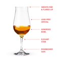 thumbnail image 4 of Whiskey Snifter Premium (Set Of 4), 4 of 10