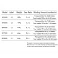 thumbnail image 3 of Fishing Reel Metal Strong Drag Spinning Reel Carp Fishing Makaralar Reels Trolling ,Rigid Aluminum Skeletal Frame, 3 of 7