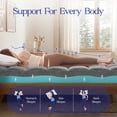 thumbnail image 5 of Dual Layer 3 Inch Mattress Topper California King Size, Cooling Gel Memory Foam Pillow Top Mattress Pad Cover with 8-21 Inch Deep Pocket, 5 of 9
