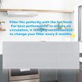 thumbnail image 5 of S99010370 Range Hood Filter for Nutone PM250 PM390 99010370 B080879229 AP5331393 Aluminum Grease Filter Replacement, 5 of 9