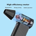 thumbnail image 3 of Secador de Automóviles de Ventilador de Chorro, 150000 RPM Resistente a la temperatura Alta 8W Mini Jet Blower para Sofá, 3 of 7