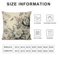 thumbnail image 5 of COMIO  Throw Pillow Covers Vintage Floral with Victorian Bouquet of Flowers on Garden Roses Tulips Delphinium Petunia Cushion Pillow Case, 5 of 5