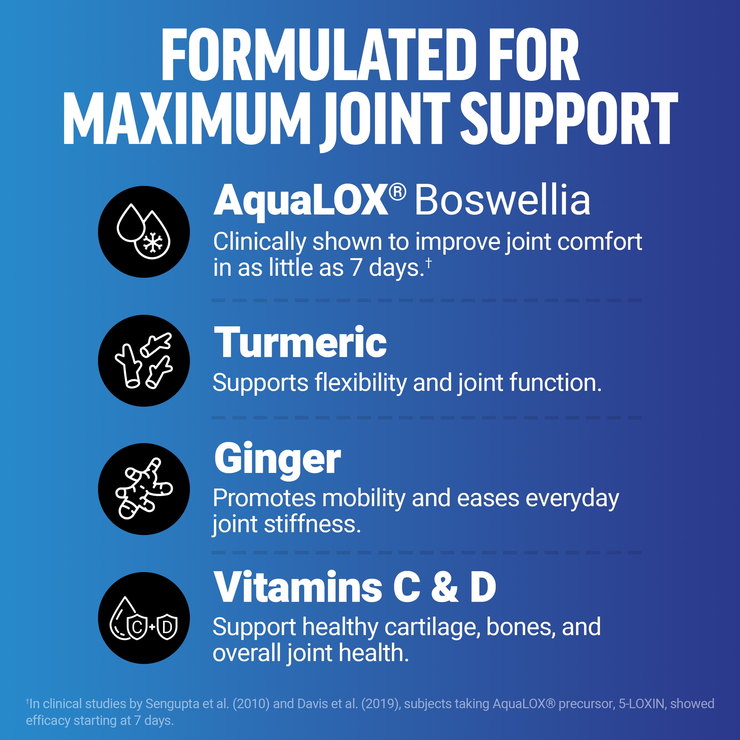 (3 pack) Force Factor Daily Relief Joint Support Soft Chews with Turmeric, Boswellia & Ginger for Mobility & Health, Tropical Berry, 30 Count