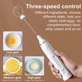 thumbnail image 5 of Homelife Electric Egg Beater Handheld Rechargeable Whisk Cream Whipper 3 Speed Adjustable Foam Maker Blender with 2 Stainless Whisks for Coffee Milk Cappuccino Hot Chocolate, 5 of 13