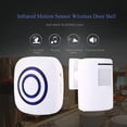 thumbnail image 4 of Wireless Outdoor Motion Sensor Security Alarm: with 1 Plug-in Receiver and 2 PIR Motion Sensors - Tune 38 Chime, 4 of 5