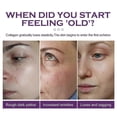 thumbnail image 4 of Bakuchiol Retinol Rejuvenation Serum Bakuchiol Retinol Serum 30ml Anti-Aging Skin Care Kits PUW0911, 4 of 5