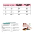 thumbnail image 3 of Shoes Women's Woven Orthopedic Soft Sole Breathable Walking Shoes Slip On Sneakers Clogs Diabetic Sandals Hands Free, Walking Shoes Women, 3 of 5