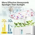 thumbnail image 3 of Ahopegarden HSXA1 Intelligent Planter 10-Pod Plant Germination Machine Hydroponic Planting Indoor Gardening Kit with LED Plant Growing light Self Water Cycle with AC110V US Plug (White), 3 of 8