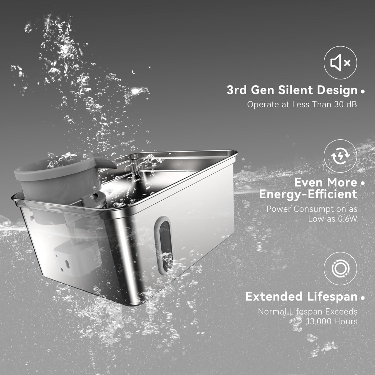 Large Capacity Stainless Steel Pet Water Fountain with Ultra-Quiet Pump, Water Level Window and Spacious Drinking Area