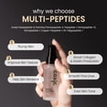 thumbnail image 3 of Sérum coxir INTENSIVE EGF PEPTIDE, día y noche, 50 ml, nutritivo, 3 of 8
