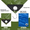 thumbnail image 4 of Lona Glicraft, impermeable, resistente al agua, 5.5 mil, paquete de 8, 4 of 7