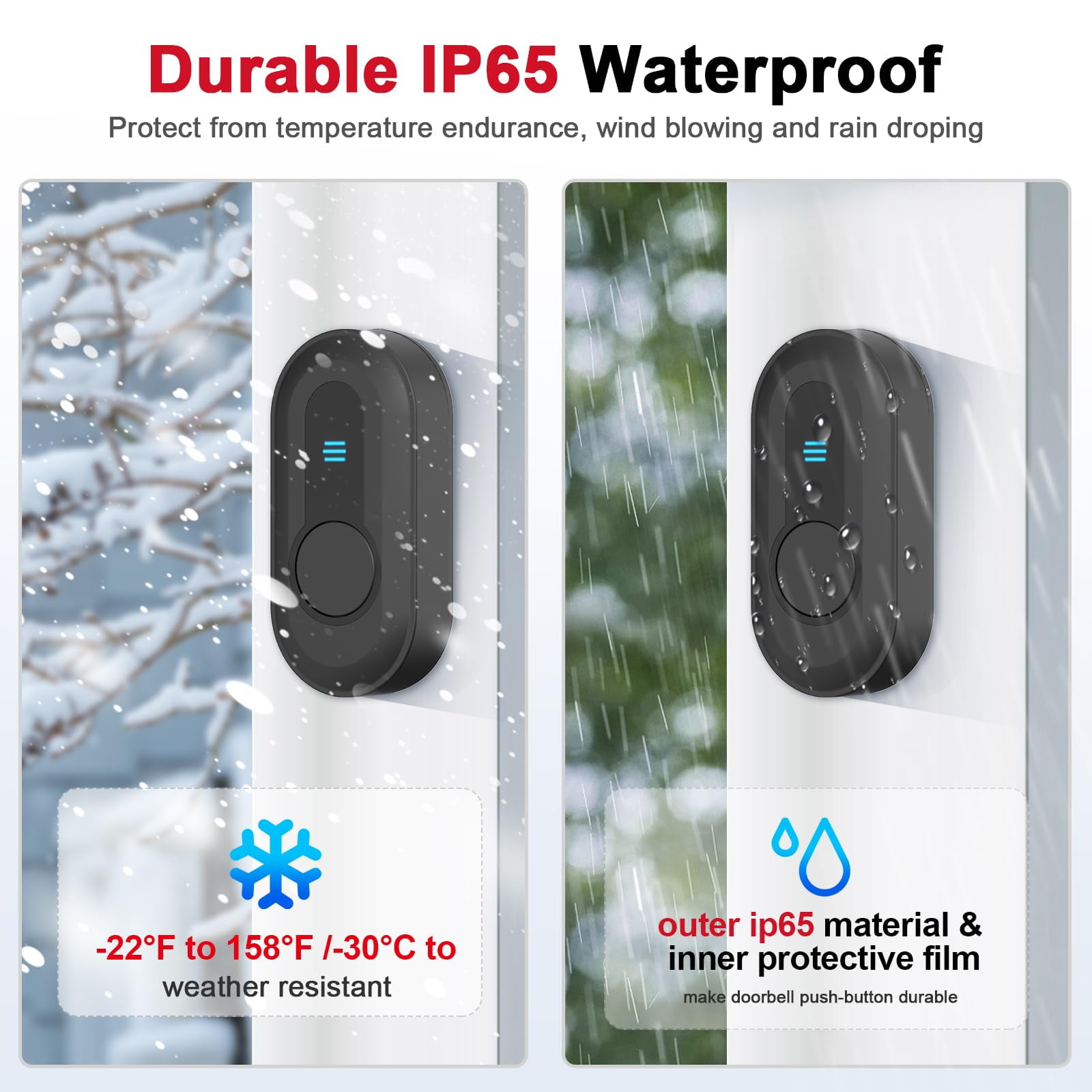 CallToU Wireless Doorbell for Hearing Impaired, 1000FT Range, Battery Operated with Vibration and Flashing Light, 2 Call Buttons, 2 Portable Receivers for Home or Office