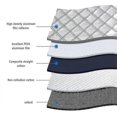 thumbnail image 2 of Car Windshield Snow Cover Winter Ice Protection, Multi-Purpose Sun Shade with Elastic Bands for All Vehicles, 2 of 4