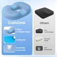 thumbnail image 3 of Donut Pillow Seat Cushion - Cooling Gel Donut Chair Cushions, Memory Foam Seat Cushion for Office & Home, Car Seat Cushion and Butt Pillow, Hemorrhoids Pillow and Tailbone Pain Relief, Light Blue, 3 of 11