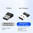 thumbnail image 6 of USB Bluetooth Adapter 5.3 - 0.47x0.83in Plug Play Nano Dongles for PC Laptop, Supports Windows 11/10/8/7/XP, Wireless Receiver for Printers Speakers Headphones, 6 of 7