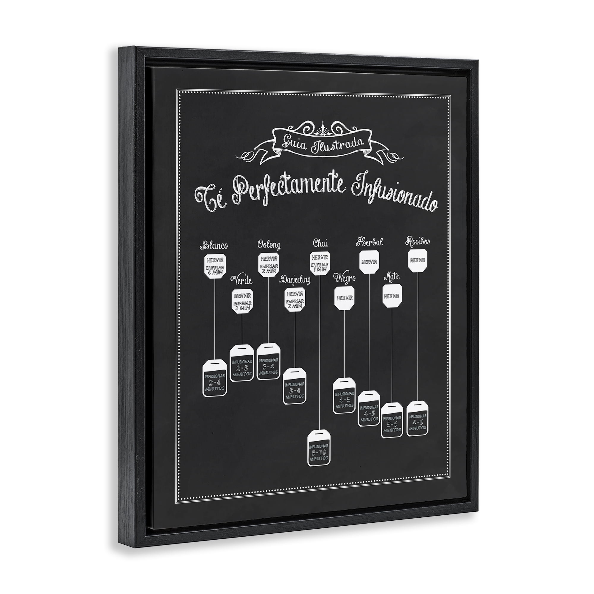 Stupell Industries Guía de Té Perfecta Food & Beverage Painting Black Floater Framed Art Print Wall Art, 25 x 31