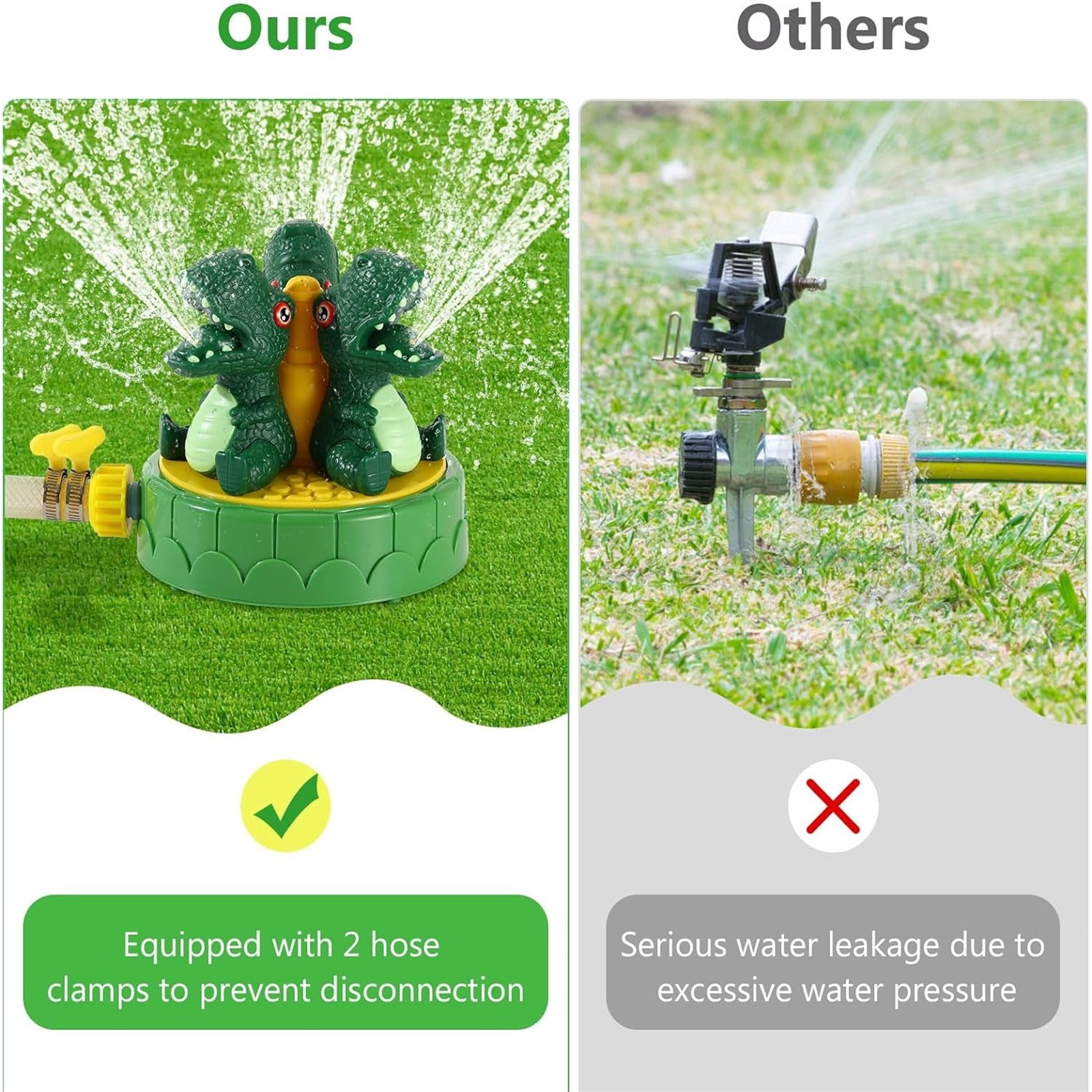 Cute Dinosaur Water Sprinkler Toy for Kids, Outdoor Summer Garden Lawn Spray Water Toy, Fun Water Play Toys for Backyard Pool Game Activities Boys Girls