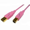 Cables Unlimited KaBLING Pink 2 Meter High-Speed USB 2.0 Cable