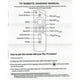 thumbnail image 5 of L5B83H For E9L29Y 3rd Gen Alexa Voice Fire TV Stick Remote Control, 5 of 5