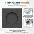 thumbnail image 3 of 4 Inch Carbon Steel Square Dryer Vent Guard Hood High Strength Auto Closing Exhaust Exterior Vent Cover for Bathroom Kitchen Garage, 3 of 11