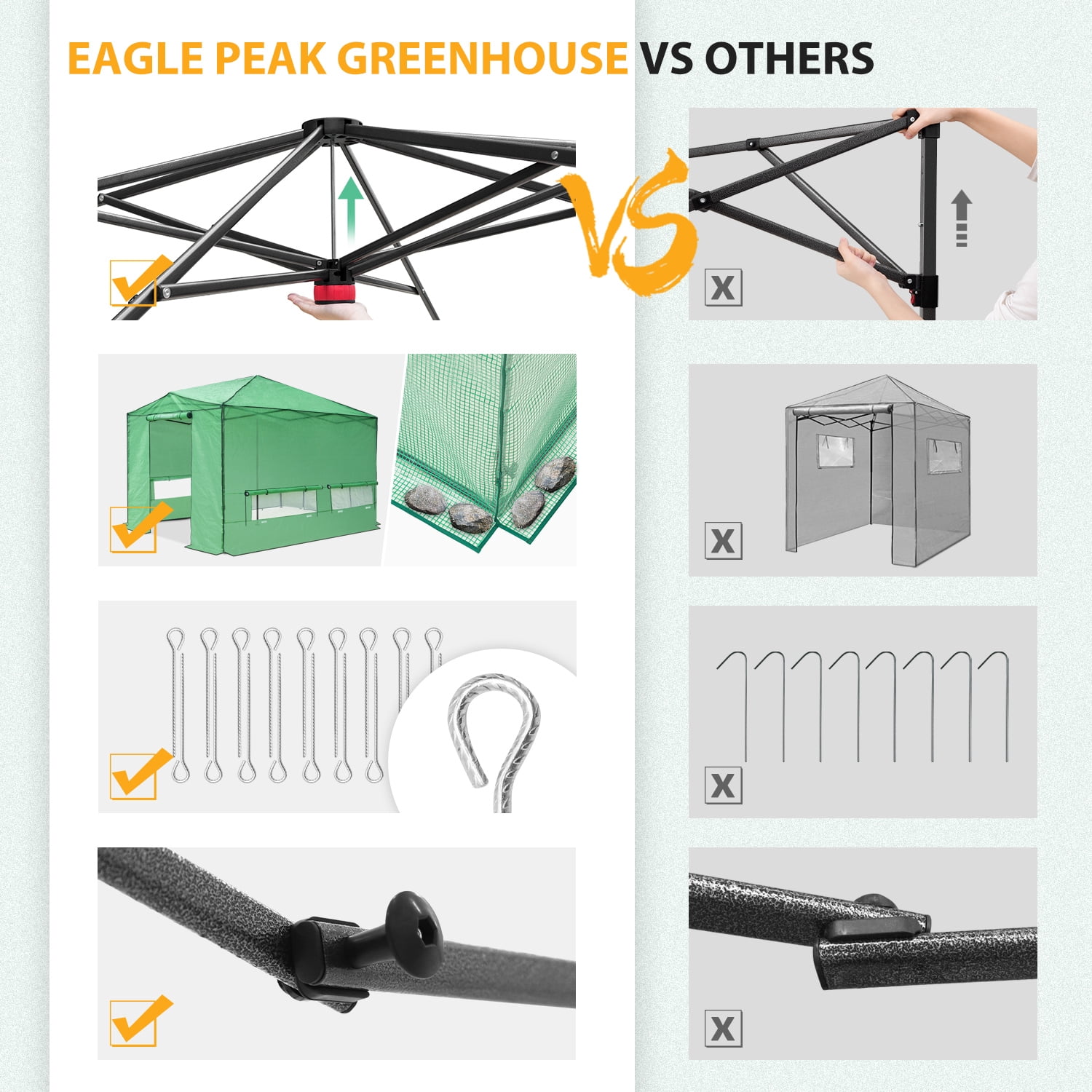 EAGLE PEAK 12x8 Portable Large Walk-in Instant Greenhouse with Support Pole, Pop-up Outdoor Plant Gardening Green House Canopy, Green