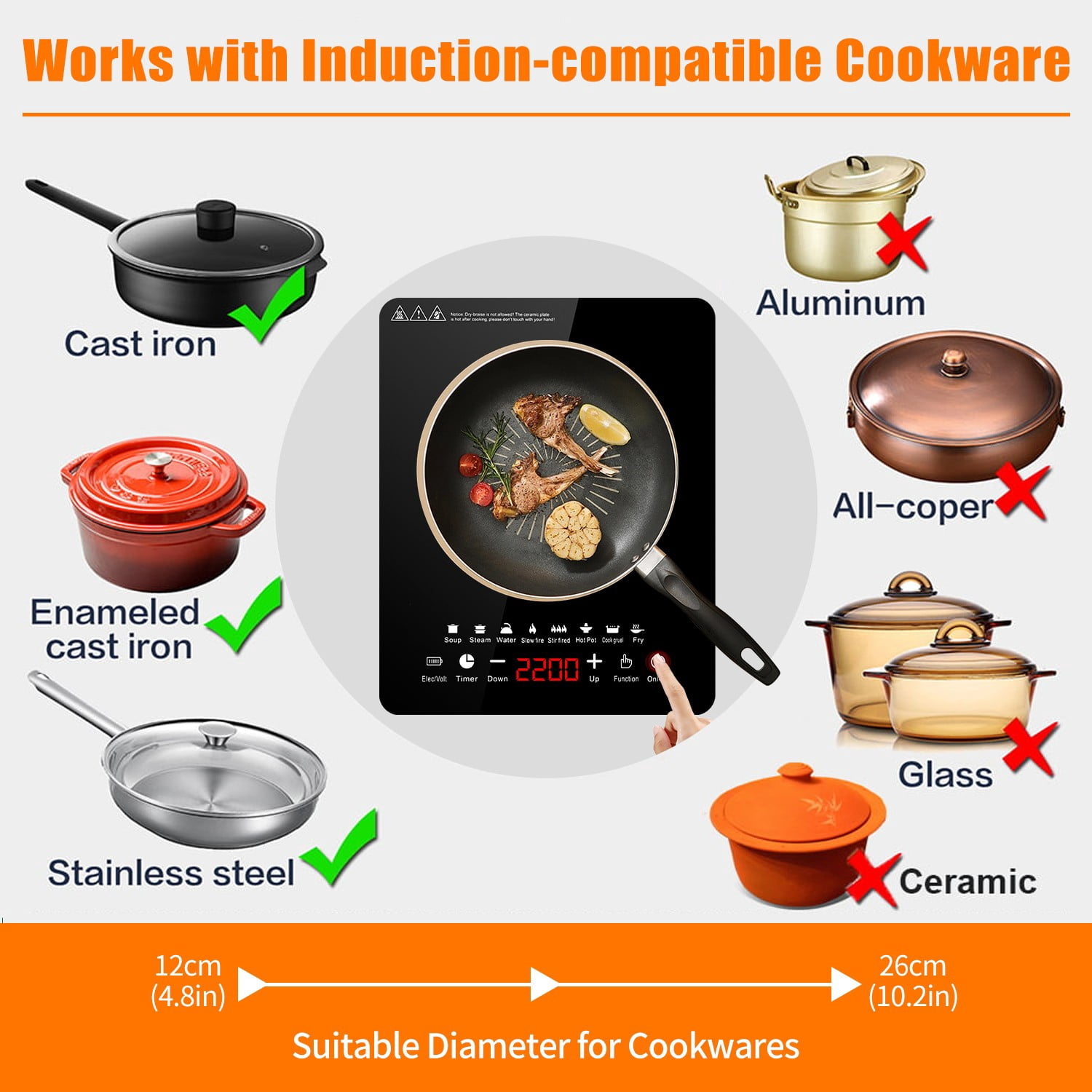 Cikuci 2200W Portable Induction Countertop Burner, 8 Temp Levels, Timer,  Auto Pot Detection, Child Safety Lock