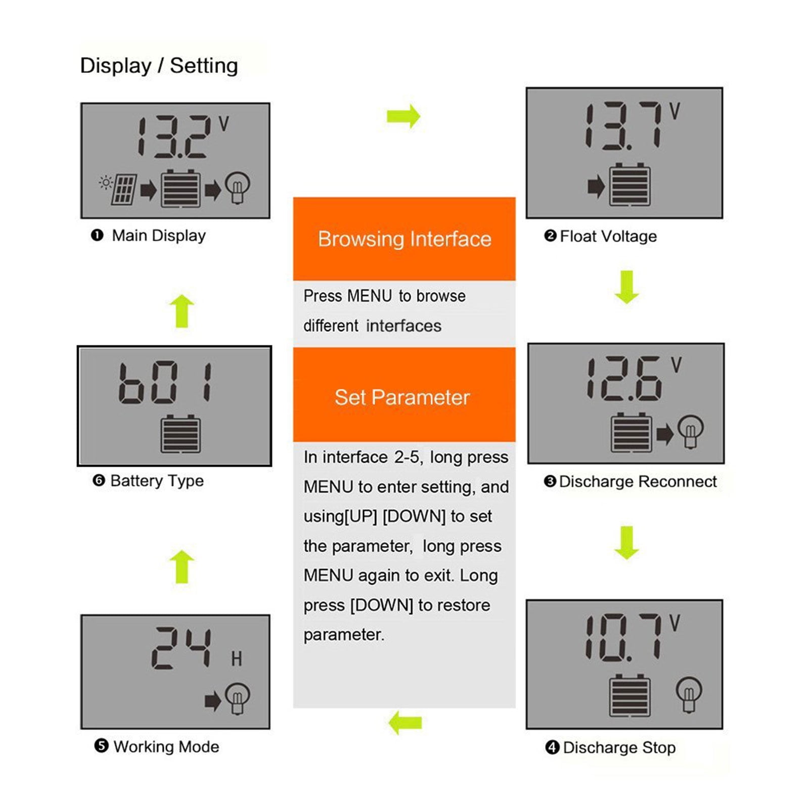 12 Volt Battery Bank Wiring Diagram On 12v Rv Battery Wiring Diagram