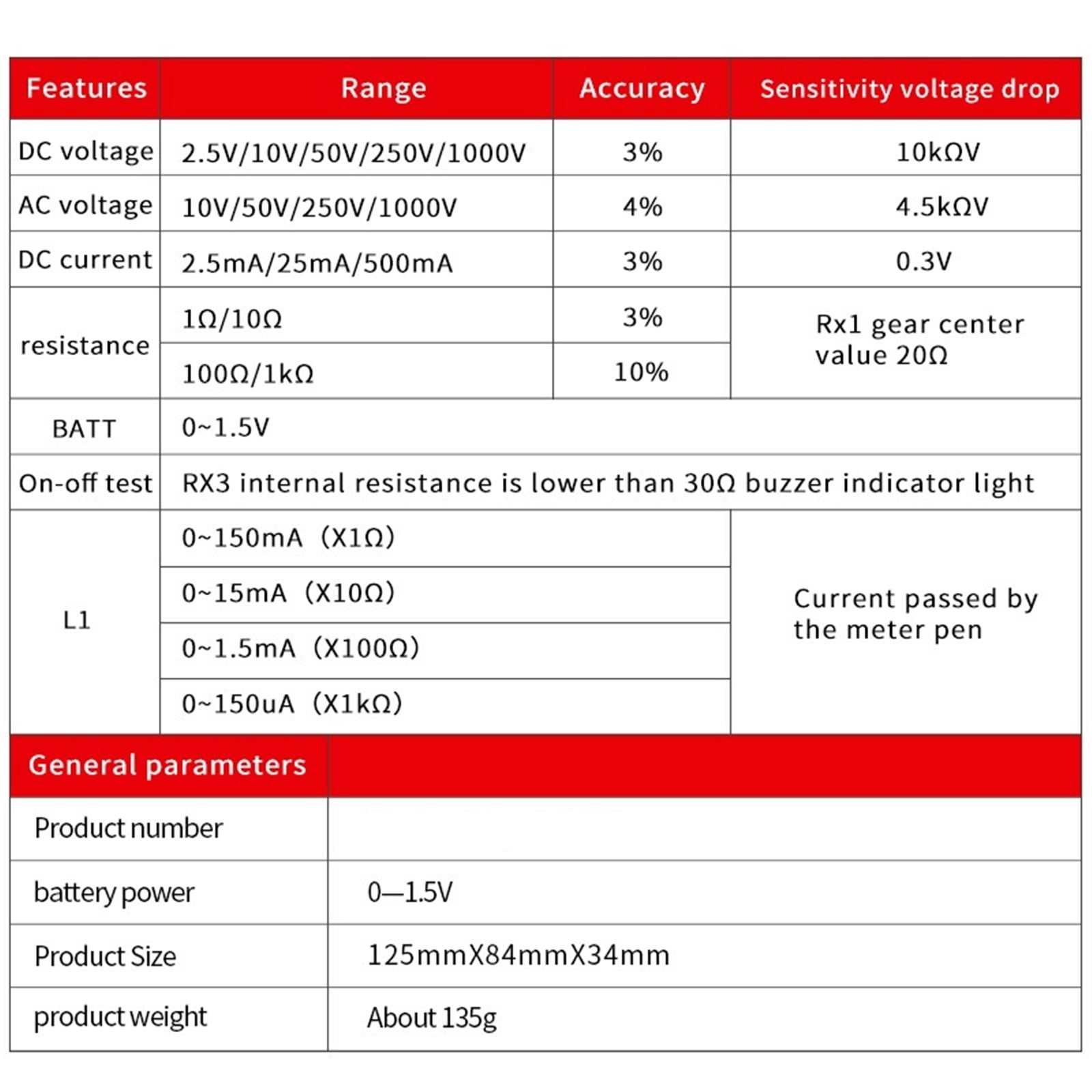 Pointer Meter DC/AC 1000V Voltmeter 500mA Ammeter 1K Resistance Meter Analog Multimeter Electrician Tools ,Battery Test