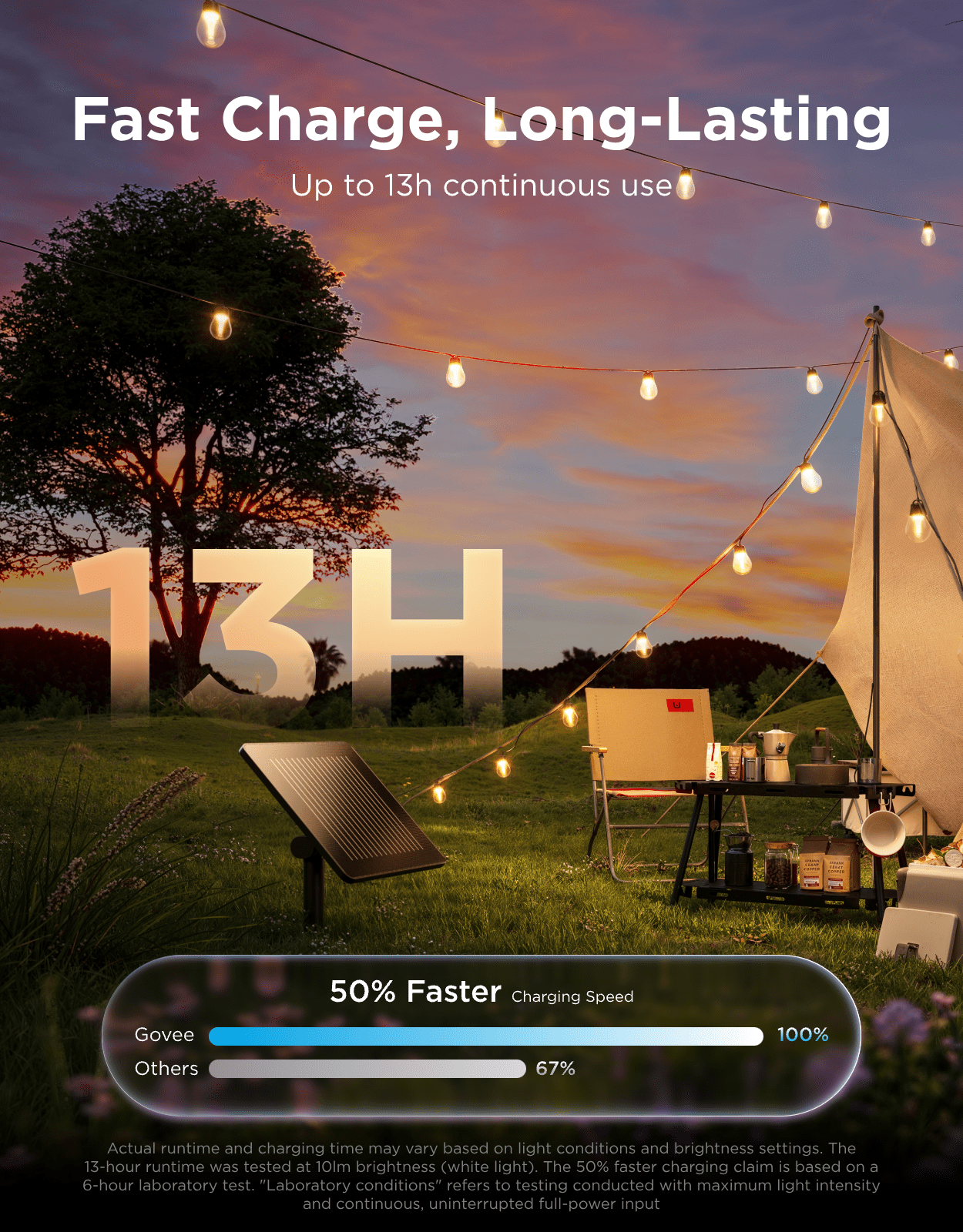 Govee Outdoor Solar String Lights