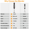 thumbnail image 5 of Immersion Blender, 20-Speed 1000W 5-In-1 Immersion Hand Blender, Stick Blender w, 5 of 8