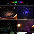 thumbnail image 3 of Kit de luz de fibra óptica CHINLY 32 W 4 m RGBW Bluetooth, 3 of 9