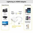thumbnail image 4 of Lighting to Digital AV Adapter/Digital HDMI Adapter Converter New Edition 2 in 1 Plug and Play Digital AV Connector Compatible for iPhone X/XS/XS MAX/XR,iPhone 8/7/Plus iPad iPod, 4 of 4