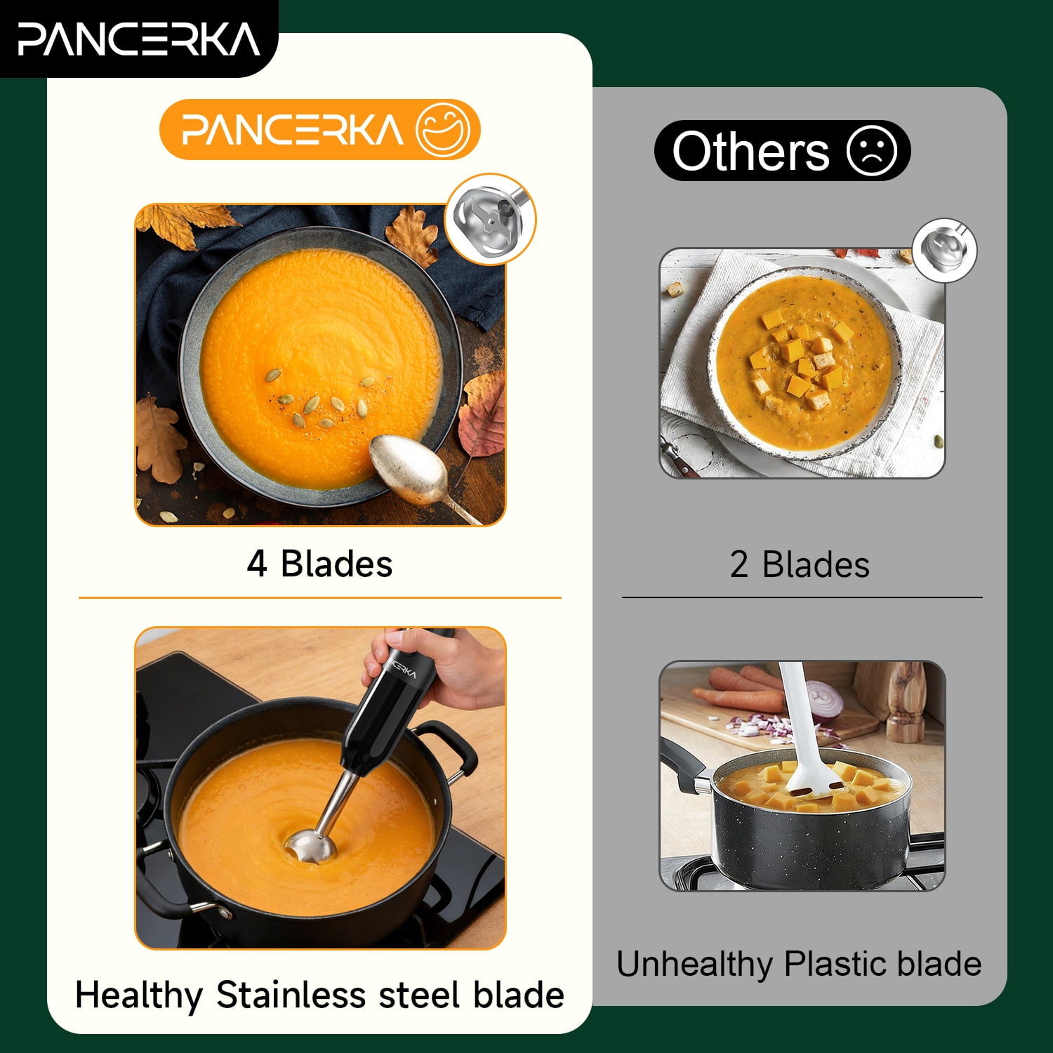 PANCERKA Powerful Handheld Blender | 304 Stainless Steel Blades, Portable Stick Mixer, Electric Immersion Blender, One-click Turbo Mode, Electric Hand Blender with Detachable Base