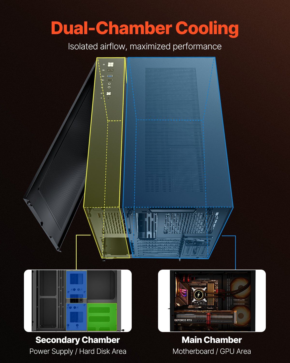 Mid Tower PC Case Dual Chamber Gaming Computer Case with Tempered Glass Panels Magnetic Dust Filter Cable Management Supports 410mm GPU Compatible with ATX M ATX ITX Motherboards No Fan Included