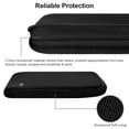 thumbnail image 4 of Arvok Funda Protectora para Portátiles/Impermeable Ordenador Portátil Caso/Neopreno del Portátil Bolsa para Acer/ASUS/DELL/Fujitsu/Lenovo/HP/Samsung/Sony (15-15,6 Pulgadas, Negro), 4 of 5
