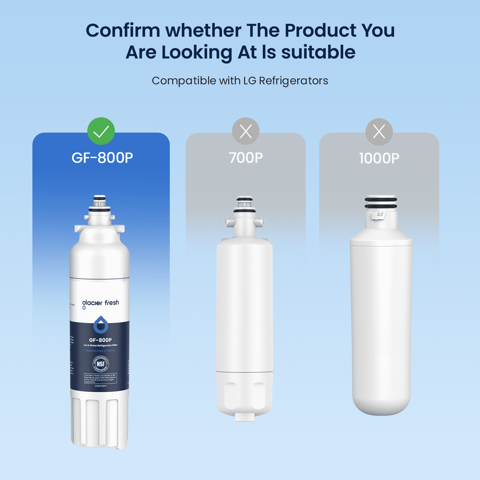 GLACIER FRESH Replacement for LT800P Refrigerator Water Filter, Compatible with LG LT800P, LT800PC, LSXS26326S, Kenmore 46-9490, 6 Pack