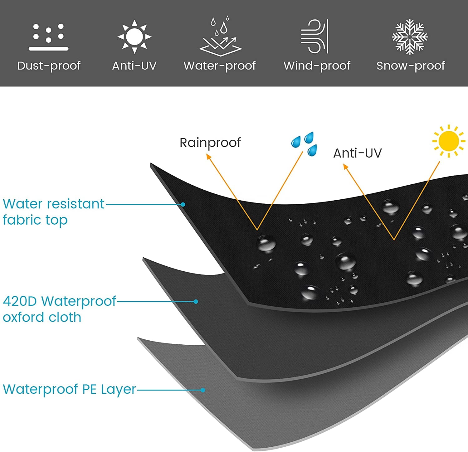 DONGPAI Patio V-Shaped Sectional Sofa Cover Waterproof Outdoor Sectional Furniture Cover Dustproof Windproof Anti-UV Garden Couch Protector