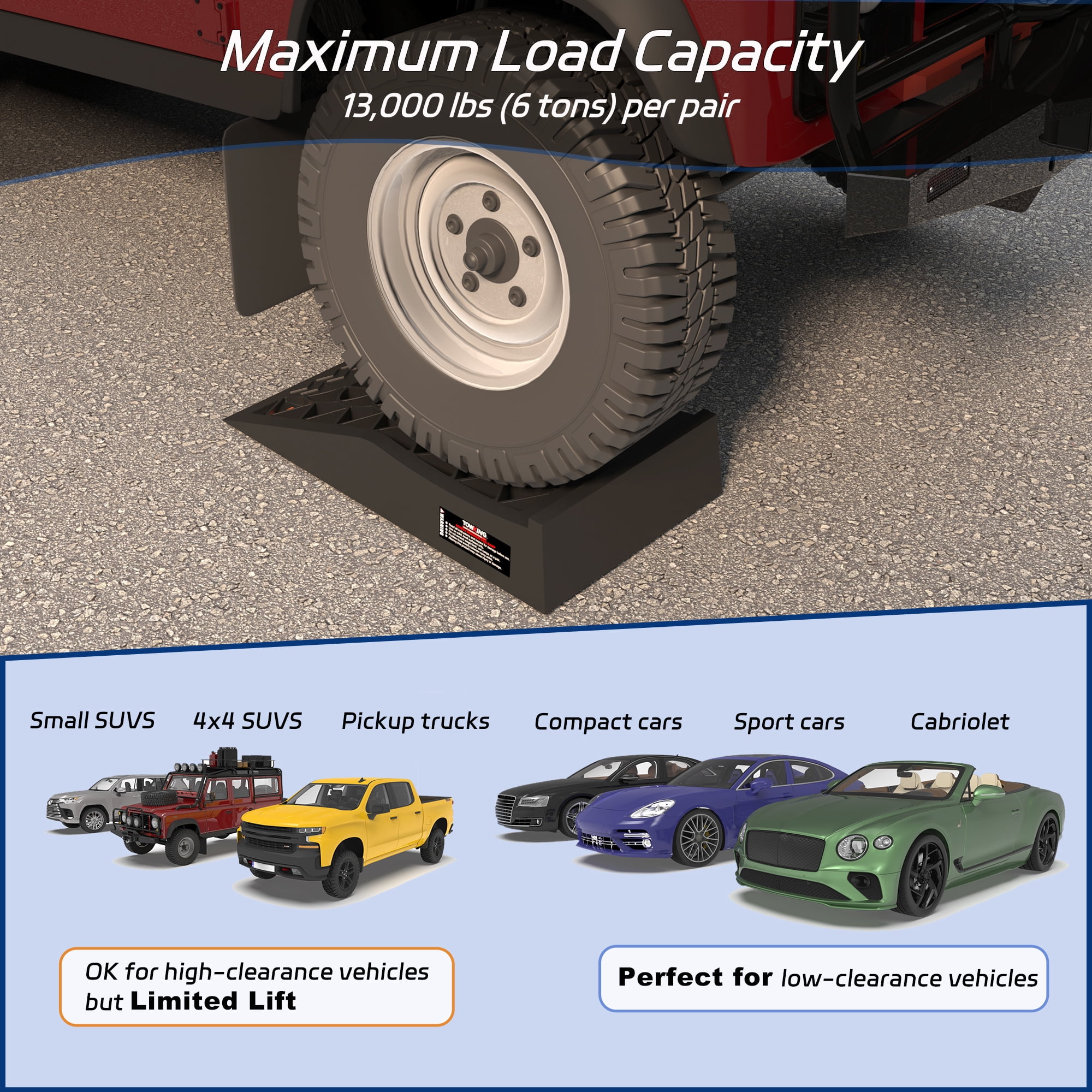 STORKING 2PCS Heavy Duty Low Profile Car Ramps, Portable Tire Ramps for Oil Changes & Garage Lifting, Fits Low Chassis Cars & Compatible with Jack Stands