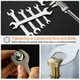 thumbnail image 7 of Uxcell 2pcs Double Open End Wrench 17mm x 19mm/18mm x 21mm Metric 15 Degree Offset Angle Small Flat Head Wrench Mirror Polished Open Ended Spanner for Automotive Repair Furniture Assembly, 7 of 7