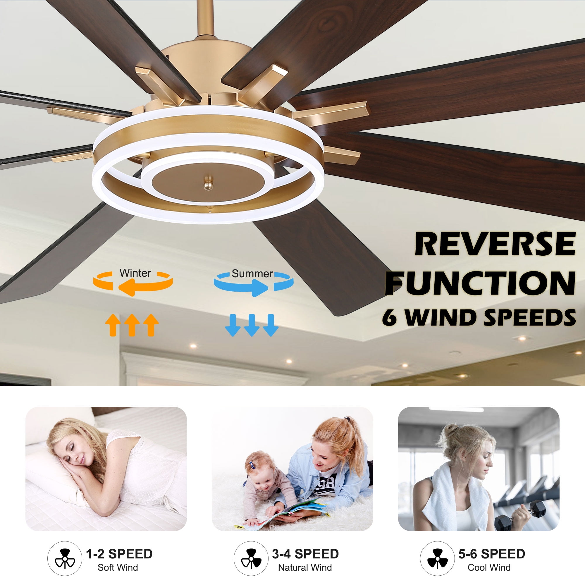 Chords Attic 72" Reversible 8-Blade Ceiling Fan with LED Lights, Remote 3-Color, 6-Speed and Timer