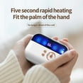thumbnail image 4 of Hiroekza Hand Warmers, Portable Power Bank Rechargeable USB Hand Warmer Heater ,Double-Side Quick Heating＆3 Gears , for Skiing Climbing Hiking Winter Gifts for Men and Women Clearance, 4 of 8